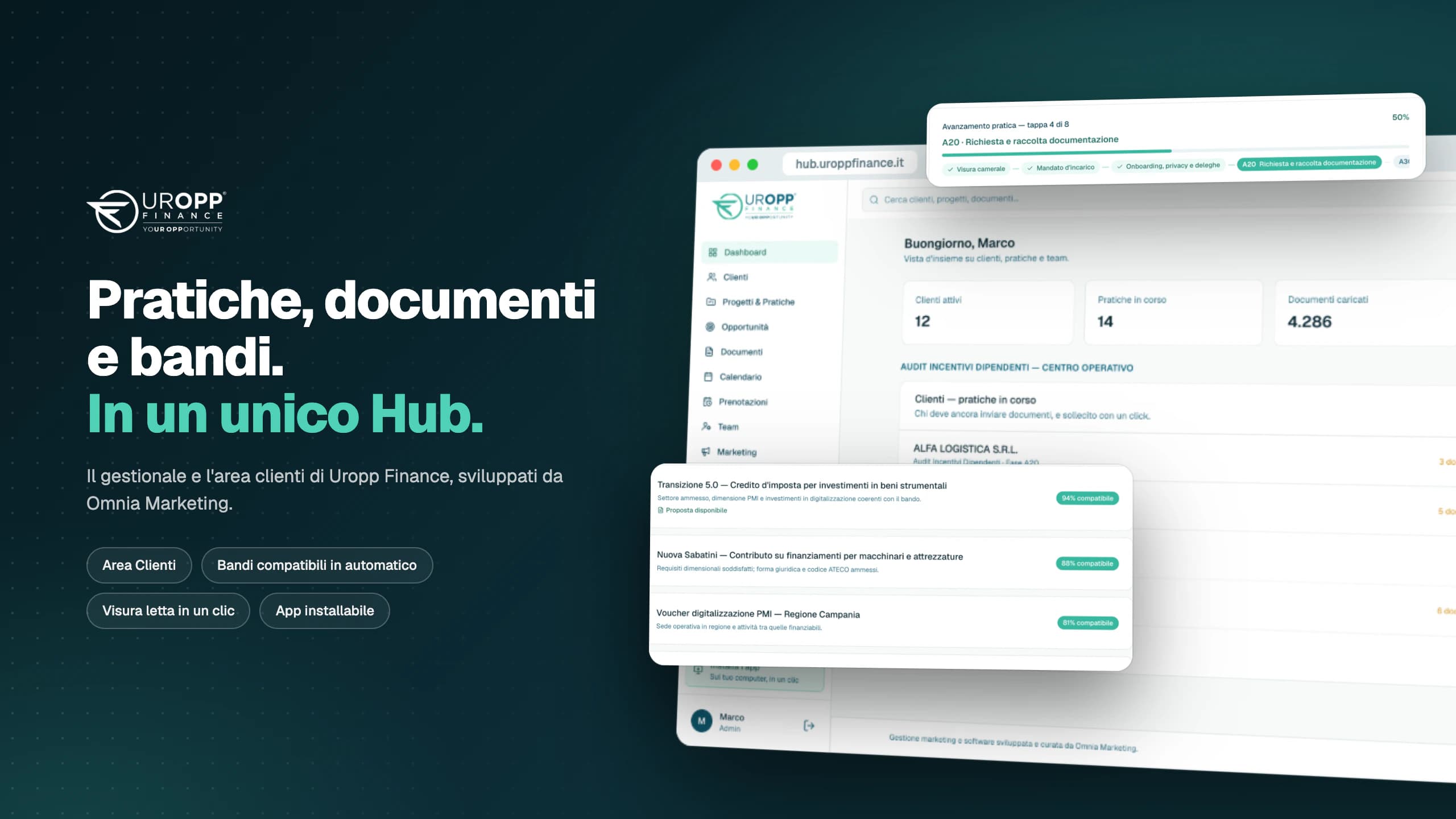 Uropp Hub — case study Gestionale, CRM, Portale Clienti di Omnia Marketing